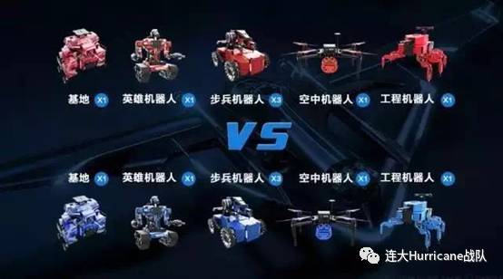 连大学Hurricane需要你的一票pg电子平台Roobmaster 大(图13)